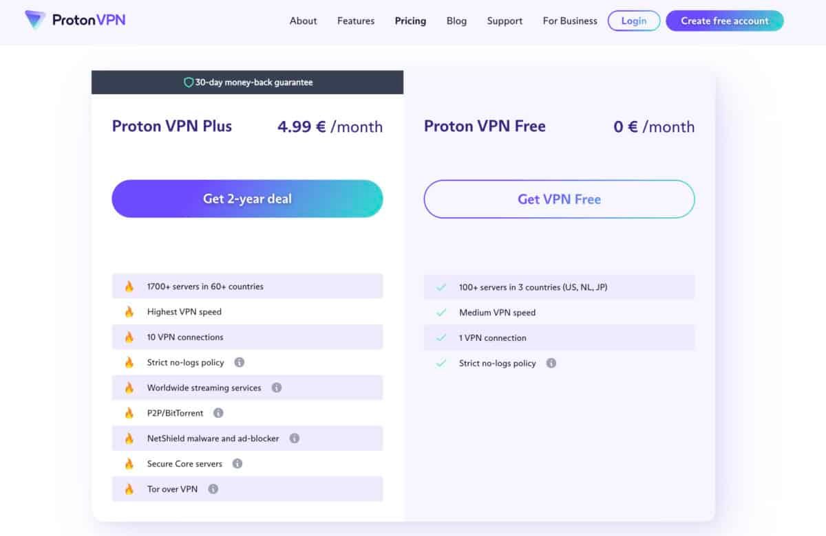 top 15 best VPN services